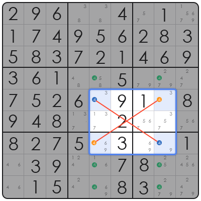 ultimate killer sudoku